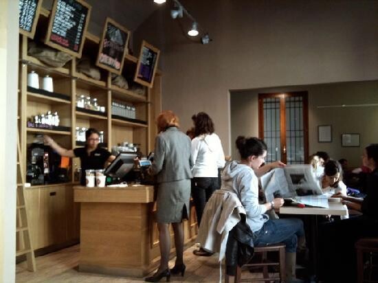 Sandwich Café ITIT
